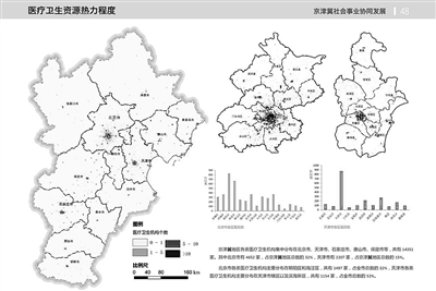 中国资源与人口_中国人口 资源与环境的介绍(2)