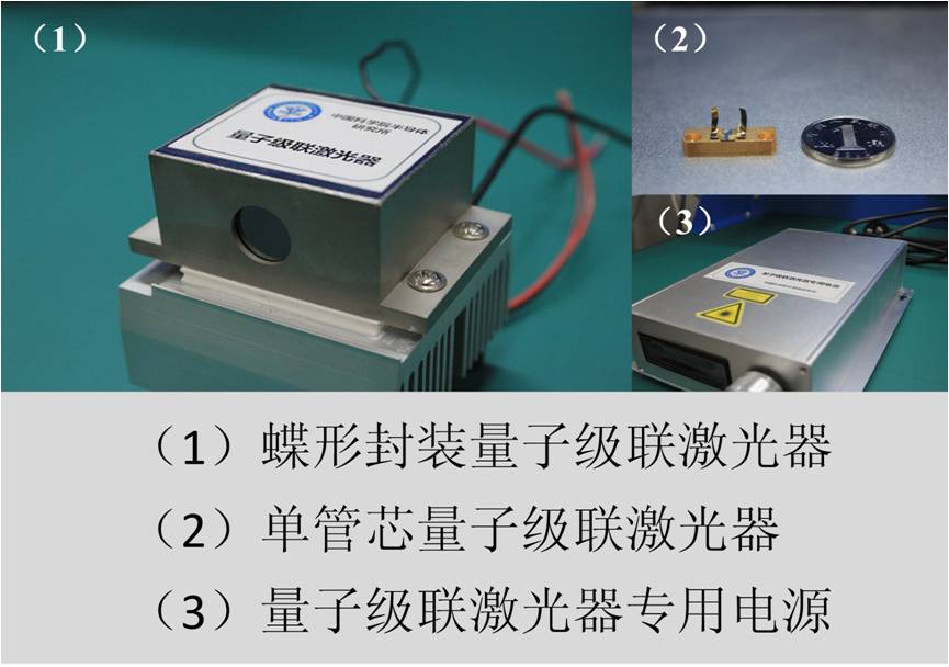 彩神vl改变未来十大技术它以5G太赫兹为设计主题